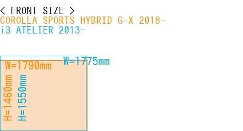 #COROLLA SPORTS HYBRID G-X 2018- + i3 ATELIER 2013-